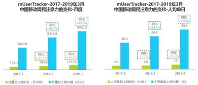 洞察視覺(jué)社交新藍(lán)海 國(guó)內(nèi)最大圖片分享社區(qū)的產(chǎn)品分析與貿(mào)易代理機(jī)遇
